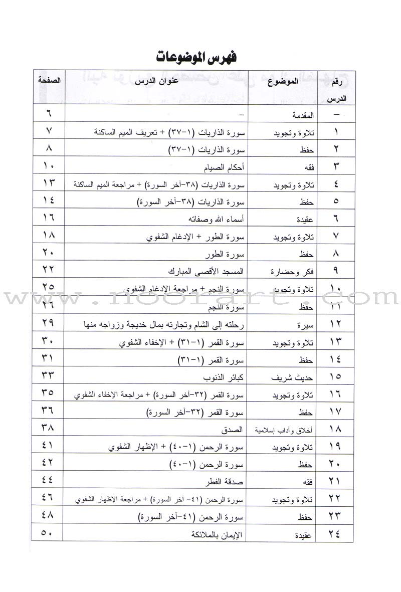 Permanent Qur'anic Centers Curriculum: Level 1, Part 2 منهاج المراكز القرآنية الدائمة