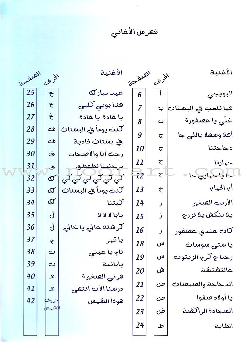 Letters' Songs أغاني الحروف