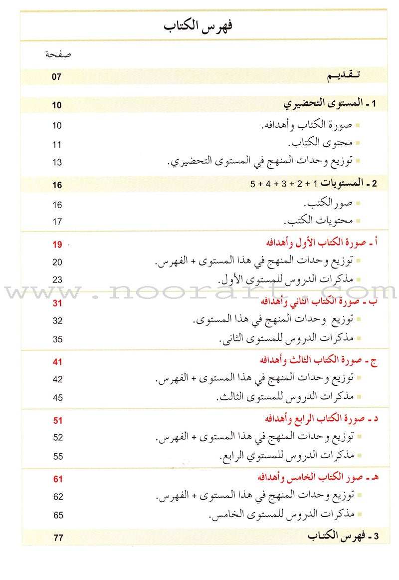 Al Amal Series - Islamic Education Teacher Book (Old Edition) سلسلة الأمل التربية الإسلامية كتاب المعلم