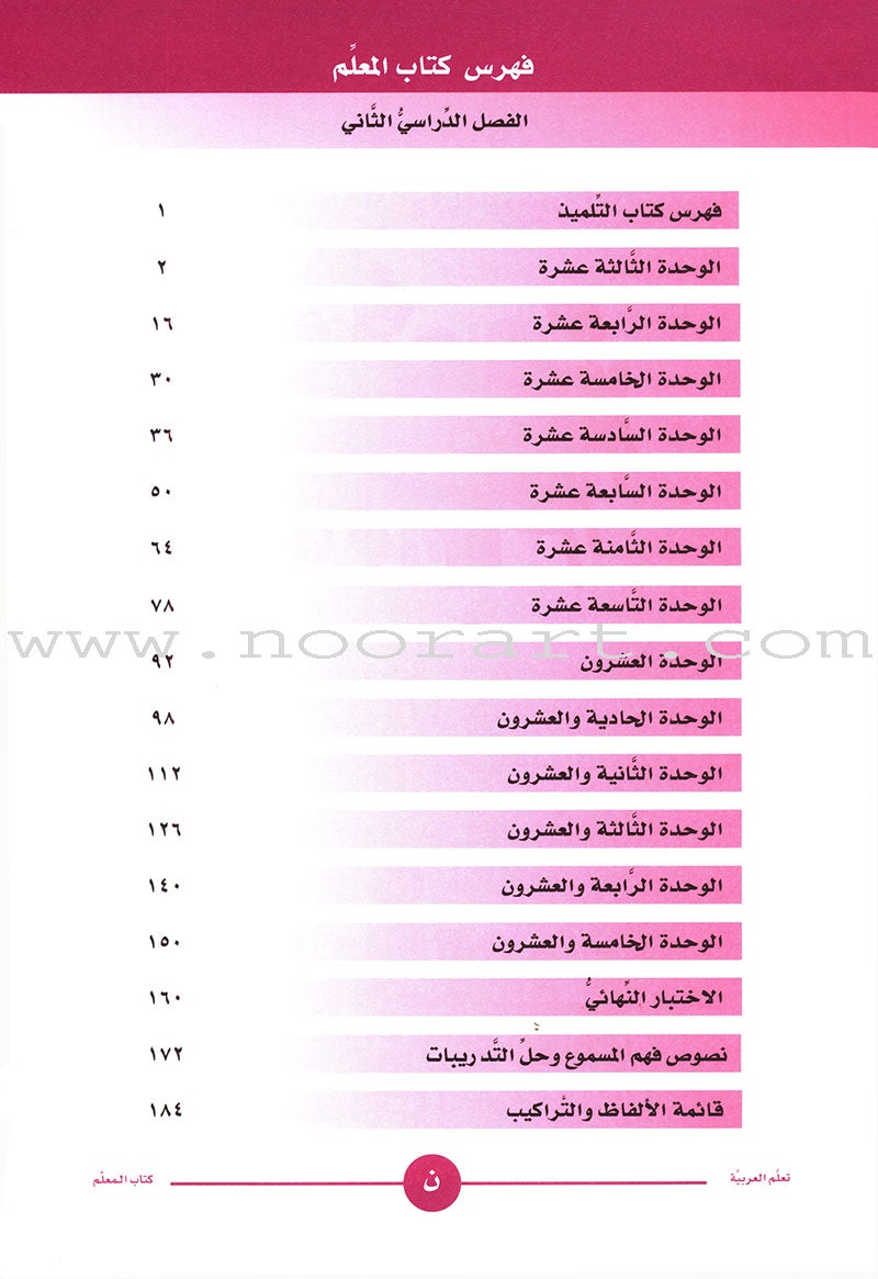 ICO Learn Arabic Teacher's Guide: Level 1, Part 2 تعلم العربية