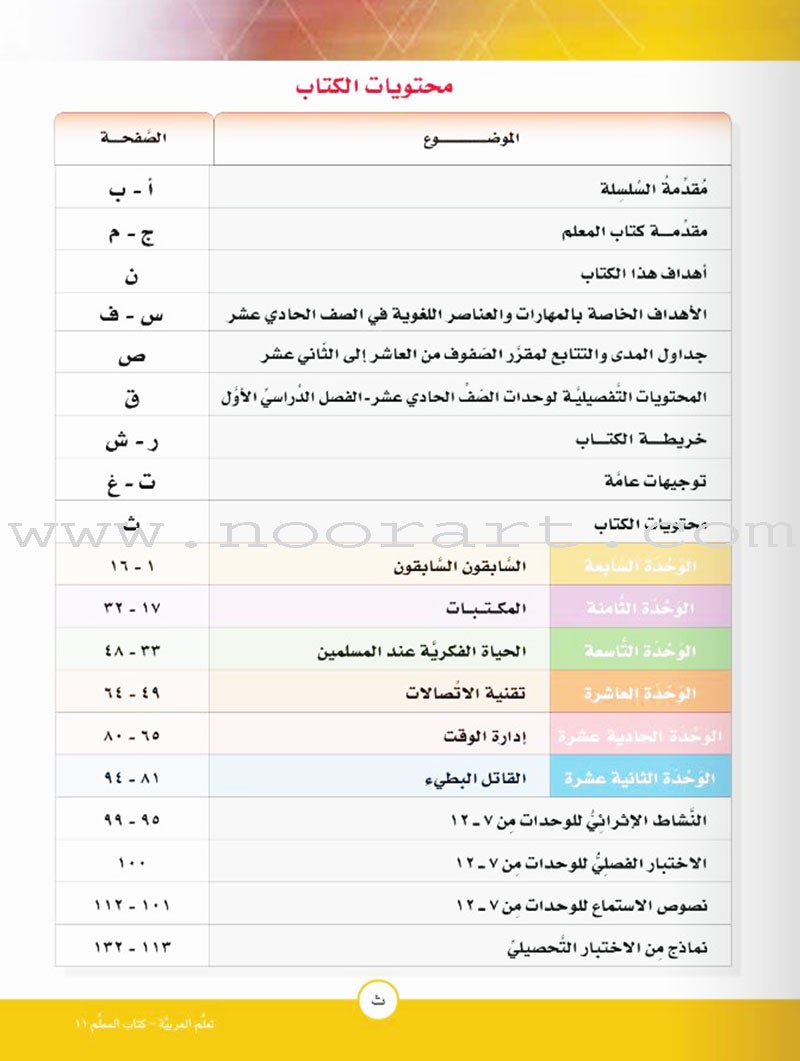 ICO Learn Arabic Teacher Guide: Level 11, Part 2