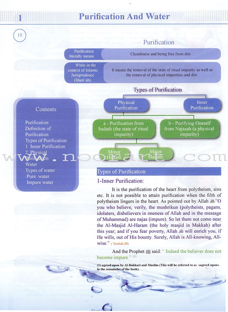 illustrated jurisprudence of Acts of Worship 2013 (English)