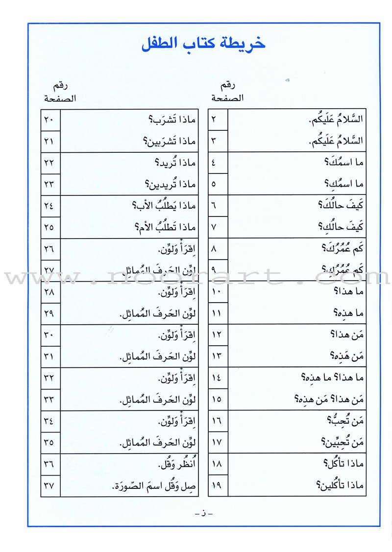 Arabic For Buds Teacher Book: KG1 Level (4 - 5 Years) العربية للبراعم