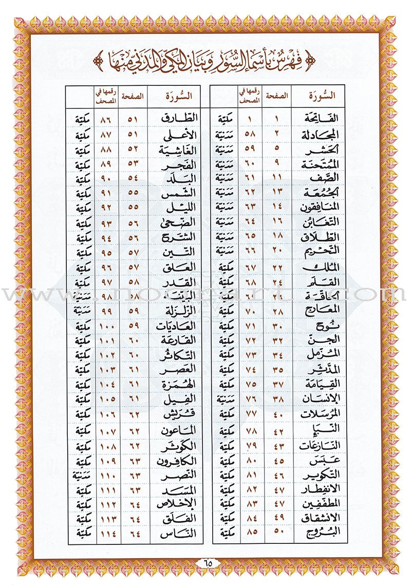 Al-Qaidah An-Noraniah (Last Tenth of the Qur'an with Surat Al-Fatiha, Warsh Narration, Size: 8" X 6")