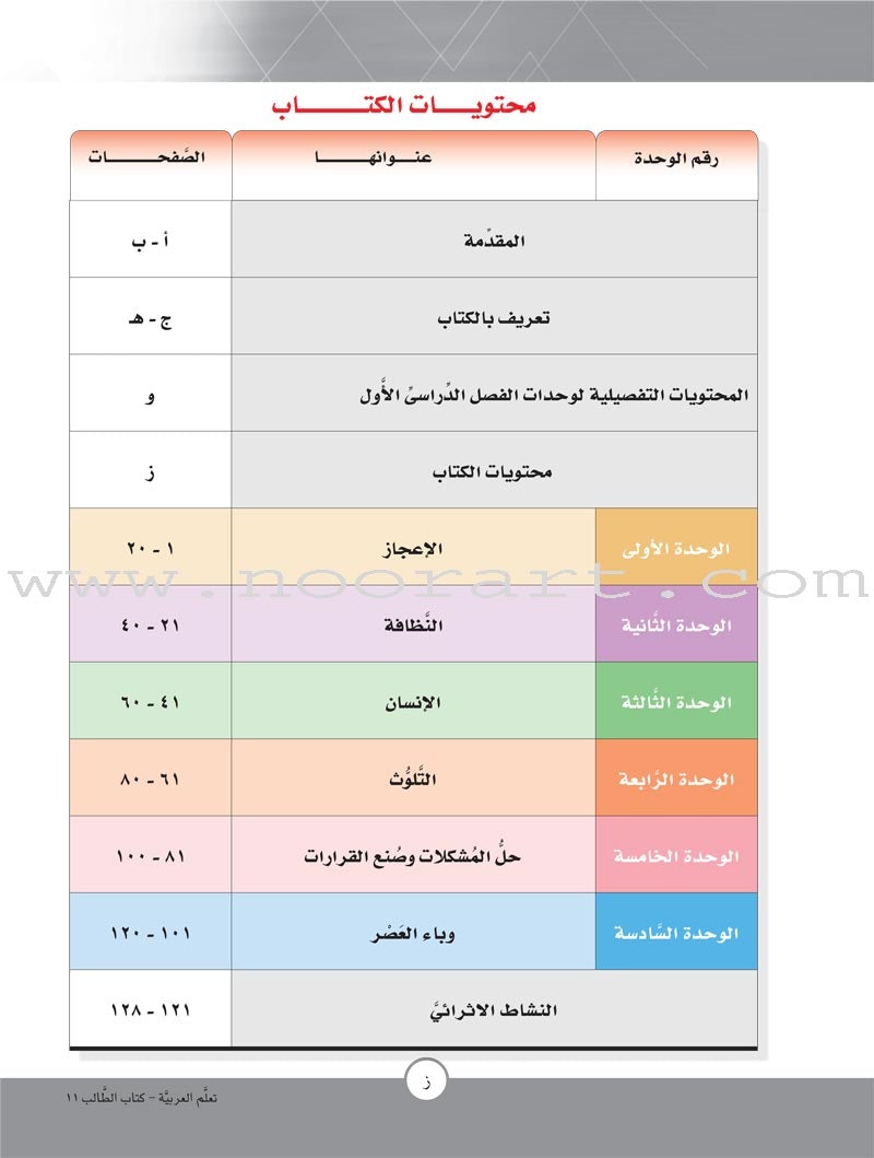 ICO Learn Arabic Textbook: Level 11, Part 1 (With CD)