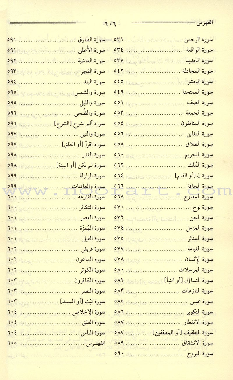 Tafsir Jalalain (Small) تفسير الجلالين