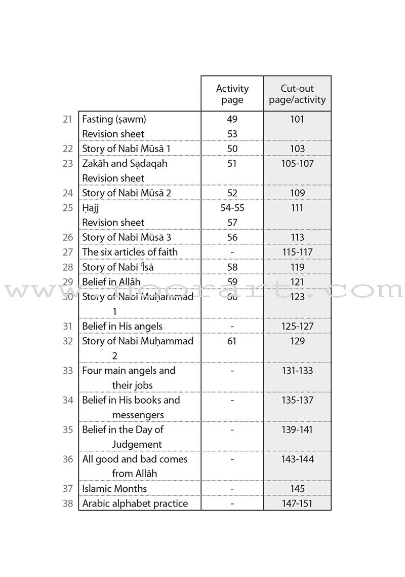 Safar Islamic Studies Workbook: Level 1
