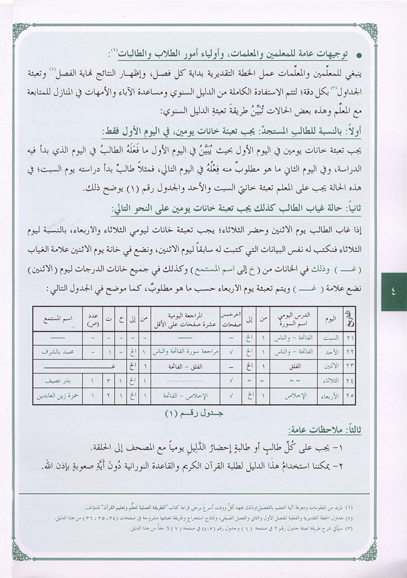 Annual guide to follow the student with An-Nawawi's Forty & some Duaa لدليل السنوي لسير ومتابعة الطالب مع الأربعين النووية مع بعض الأذكار