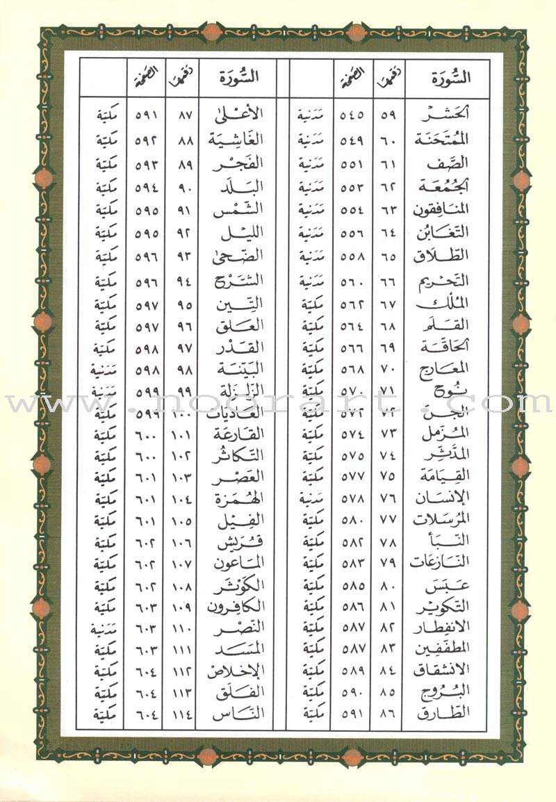 Tajweed Qur’an (Whole Qur’an, With Persian Translation) (Colors May Vary) مصحف التجويد