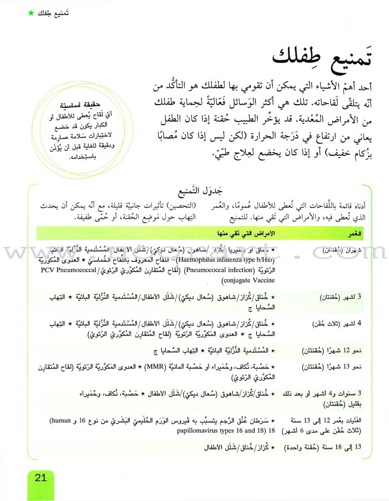 Baby & Child Health Everything You Need to Know صحة طفلك كل ما تحتاجين إلى معرفته