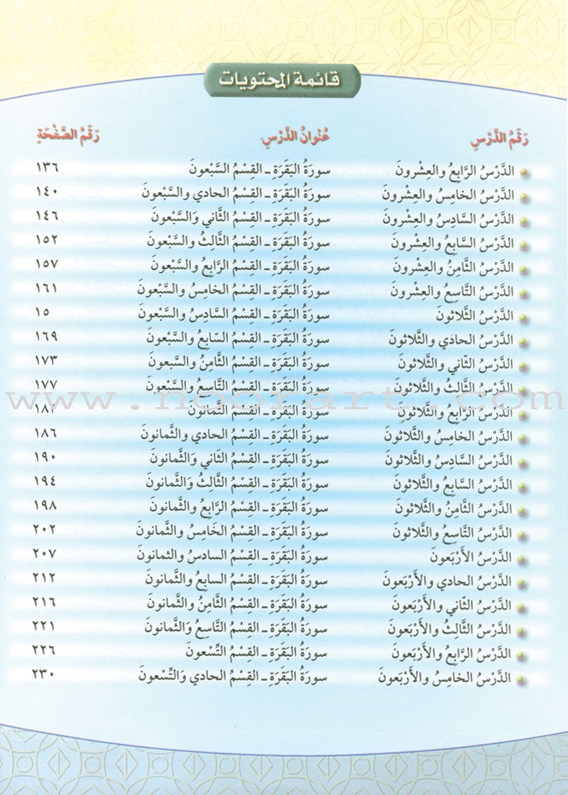 The Holy Qur'an Interpretation Series - Systematic Interpretation: Volume 2 سلسلة تفسير القراّن الكريم التفسير المنهجي