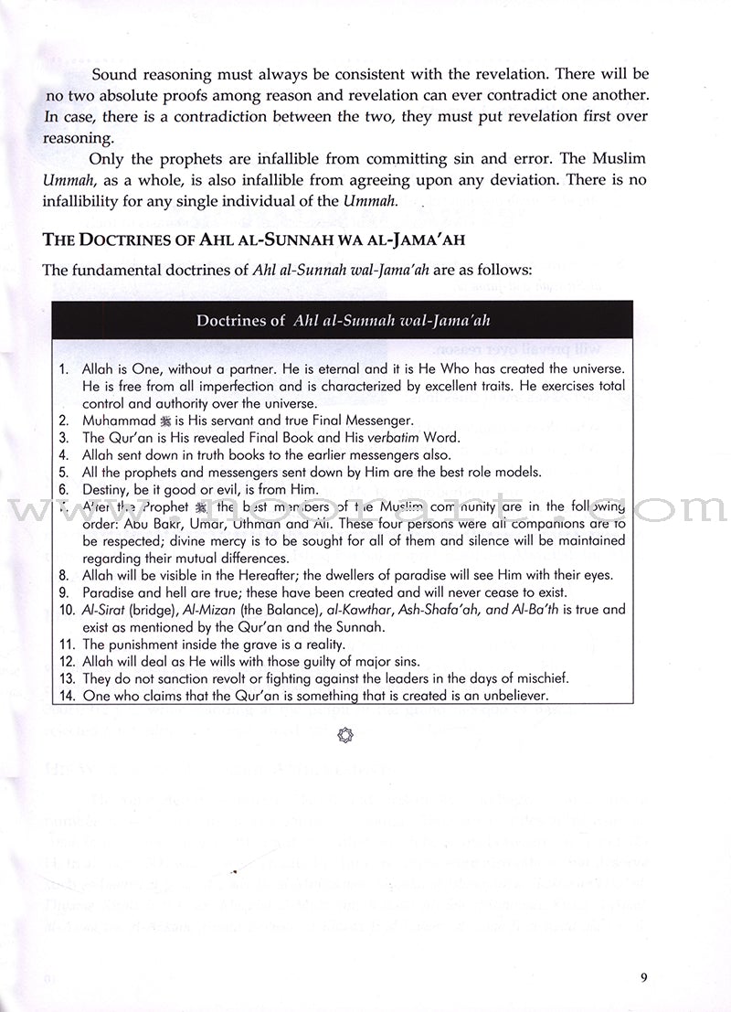 An Introduction to Islamic Beliefs