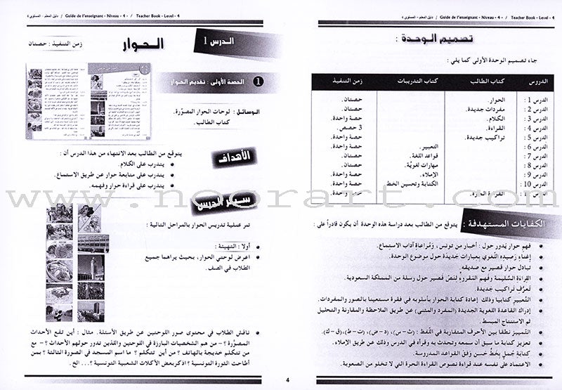 Arabic for Youth Teacher's Case: Level 4 حقيبة المعلم العربية للشباب