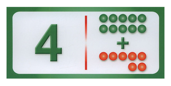 Sanabel Domino Flash Cards: Addition Numbers, 2 sets دومينو الجمع