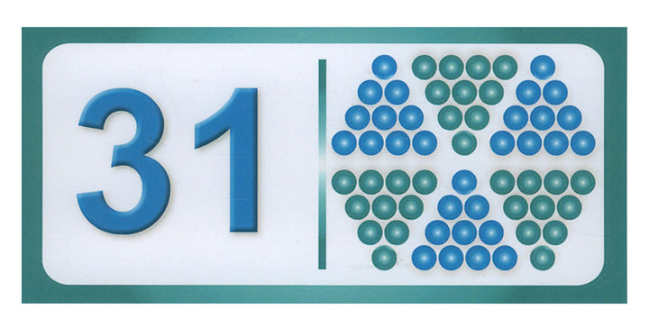 Sanabel Domino Flash Cards: Numbers, 3 sets دومينو الأعداد