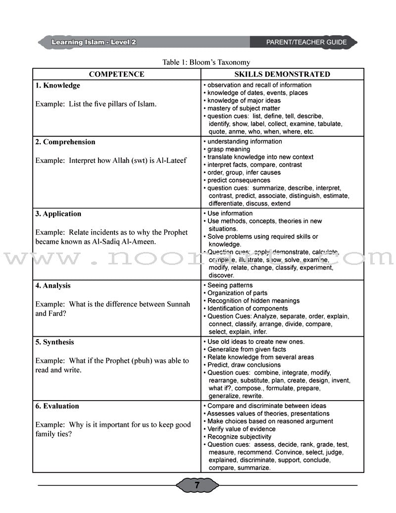 Learning Islam Teacher Guide: Level 2