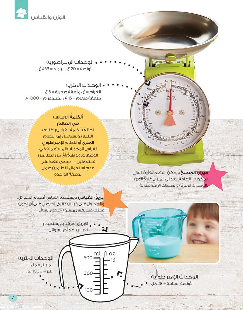 I Bake with Mama أنا أخبز مع ماما