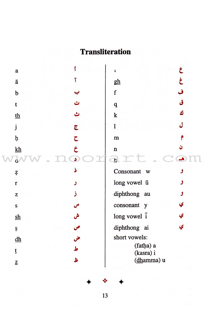 Dictionary of Islamic Terms English-Arabic and Arabic-English