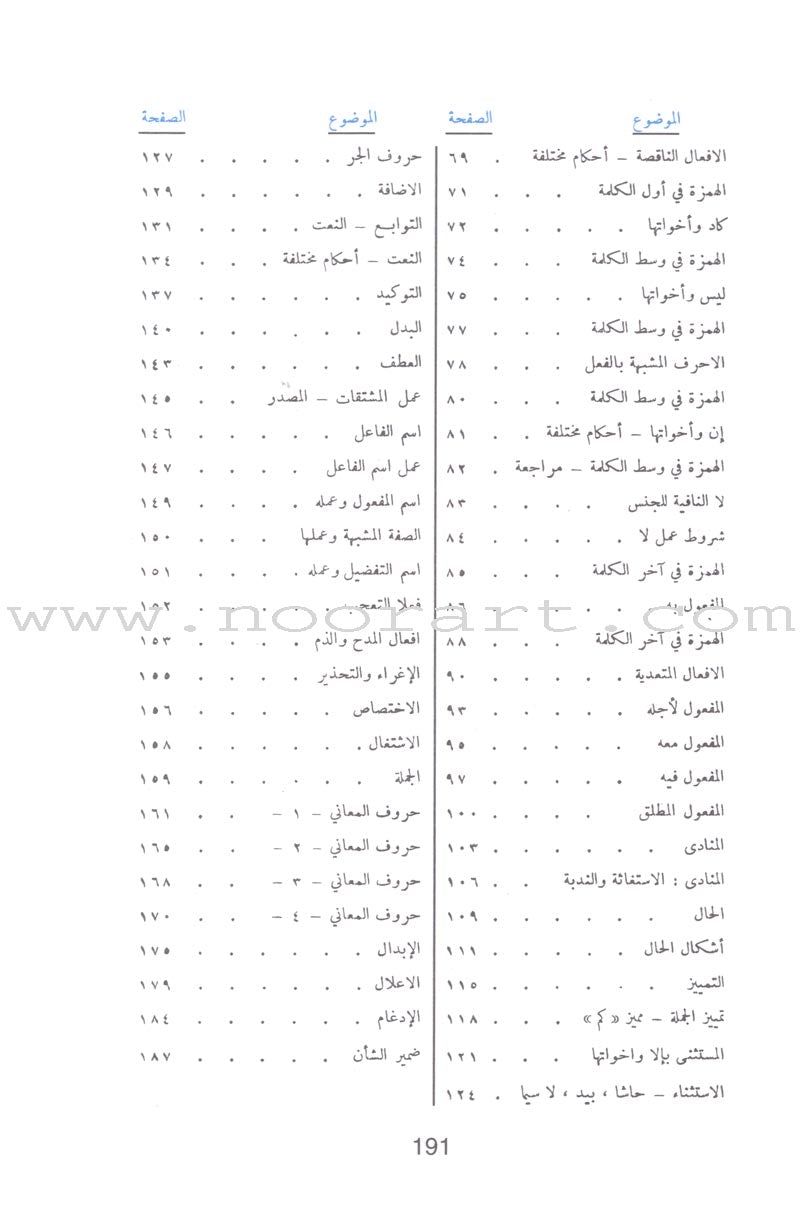 Students Guide to Dictation and the Case دليل الطلاب في الإعراب والإملاء