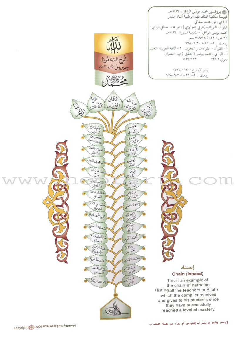 Noorani Qa'idah: Master Reading the Qur'an (Set of 2 Books and 6 Audio CDs) القواعد النورانية
