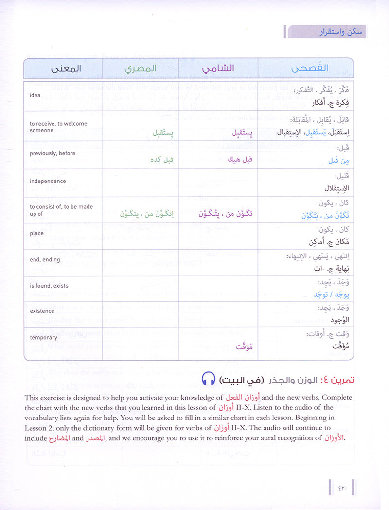 Al-Kitaab fii Ta'allum al-'Arabiyya- A Textbook for Intermediate Arabic with Website (Lingco): Part Two (Paperback, Third Edition)