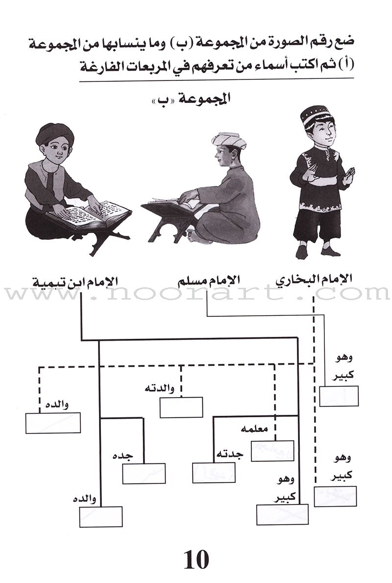 Be entertained with Imams : level 4 تسل مع الأئمة