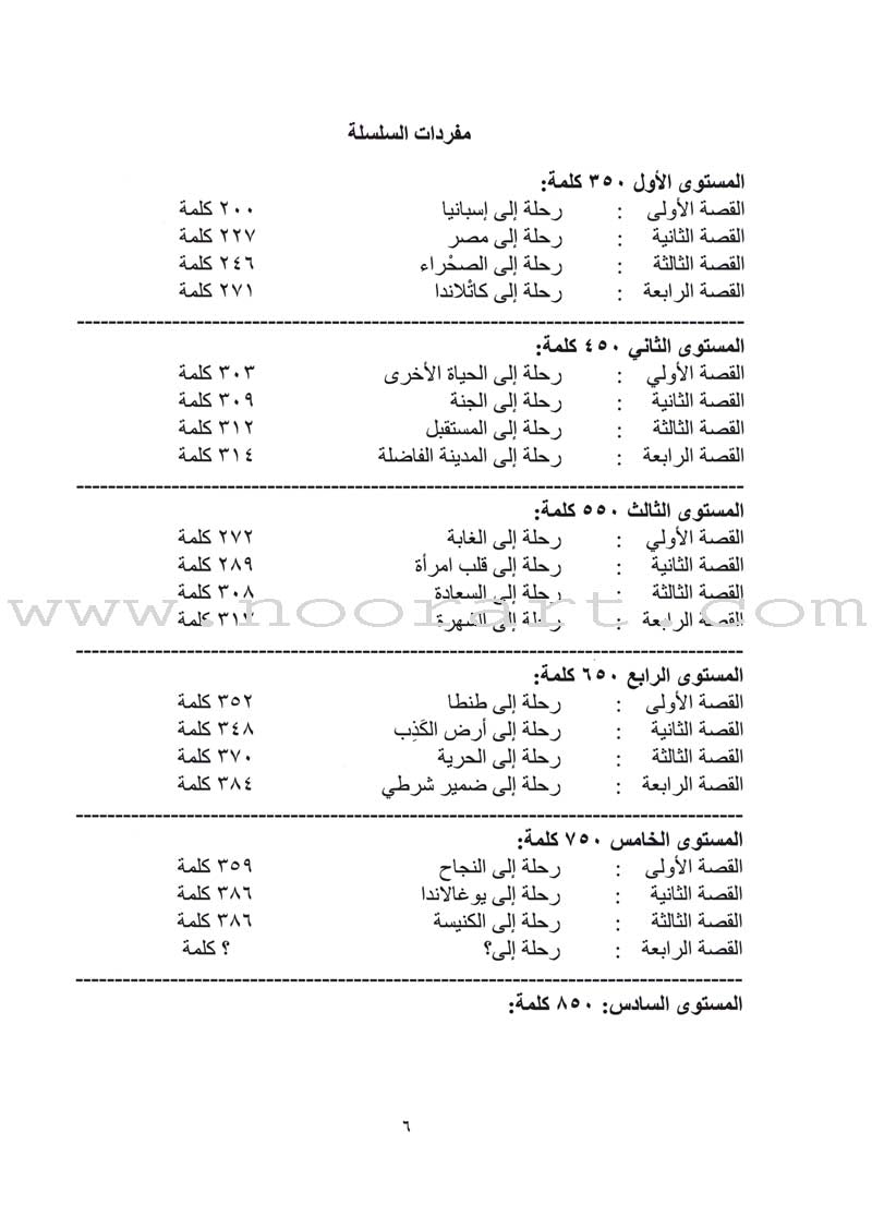 Sahlawayhi 3: Graded Stories - Beginners