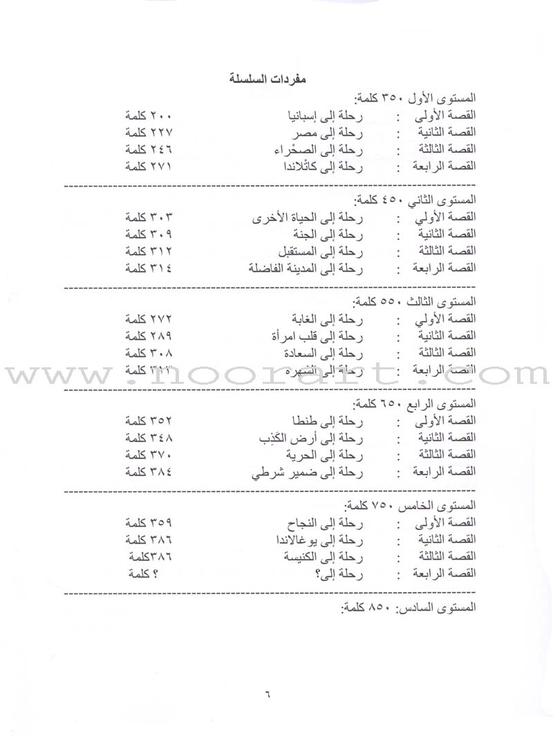 Sahlawayhi 1: Graded Stories - Beginners