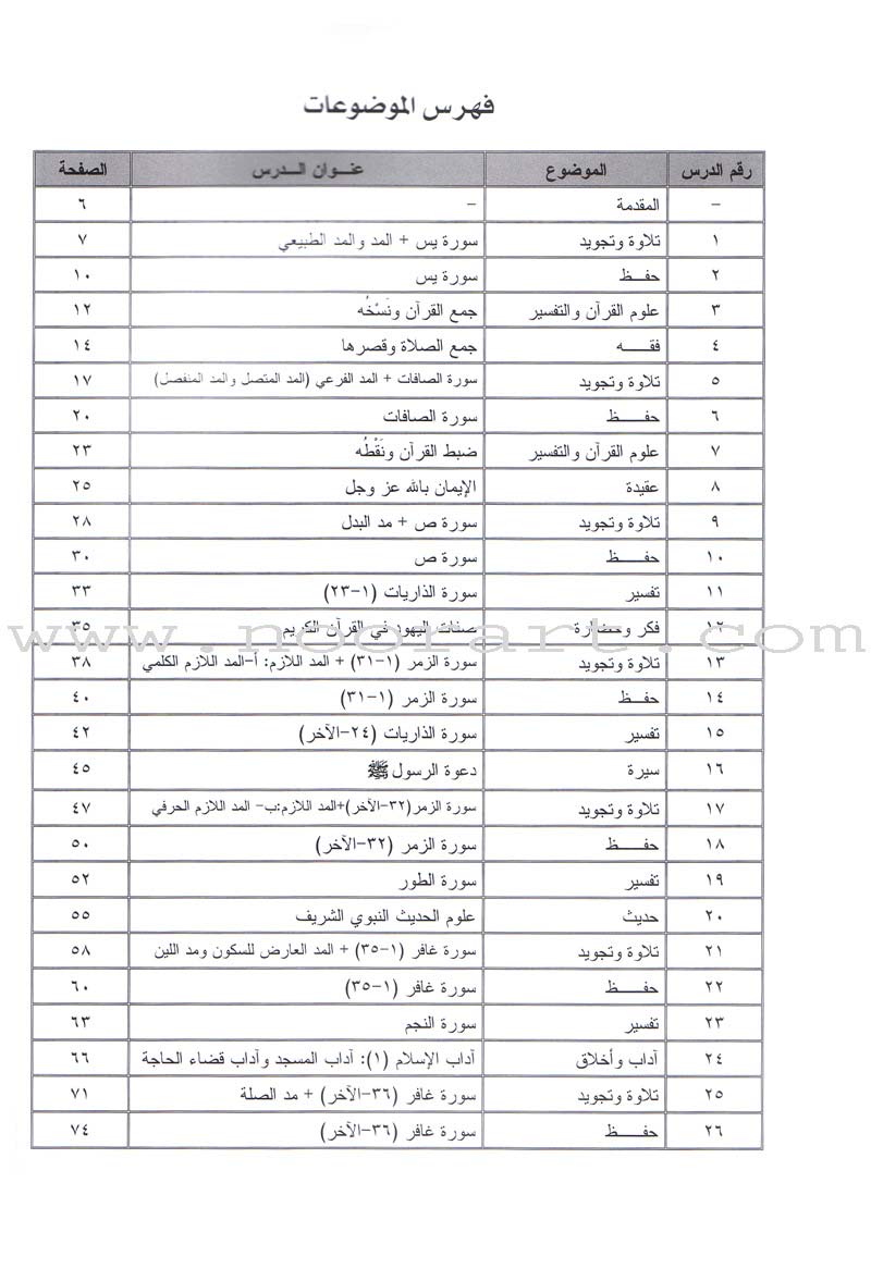 Permanent Qur'anic Centers Curriculum: Level 2, Part 1 منهاج المراكز القرآنية الدائمة