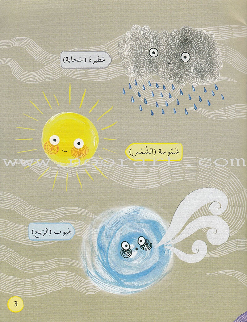 Plays for Reading Series: Level 4 , Part 1 (Set of 8 Books) سلسلة مسرحيات للقراءة