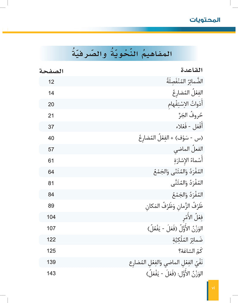Al-Asas for Teaching Arabic for Non-Native Speakers: Book 2 (Beginner Level, Part 1) الأساس في تعليم العربية للناطقين بغيرها