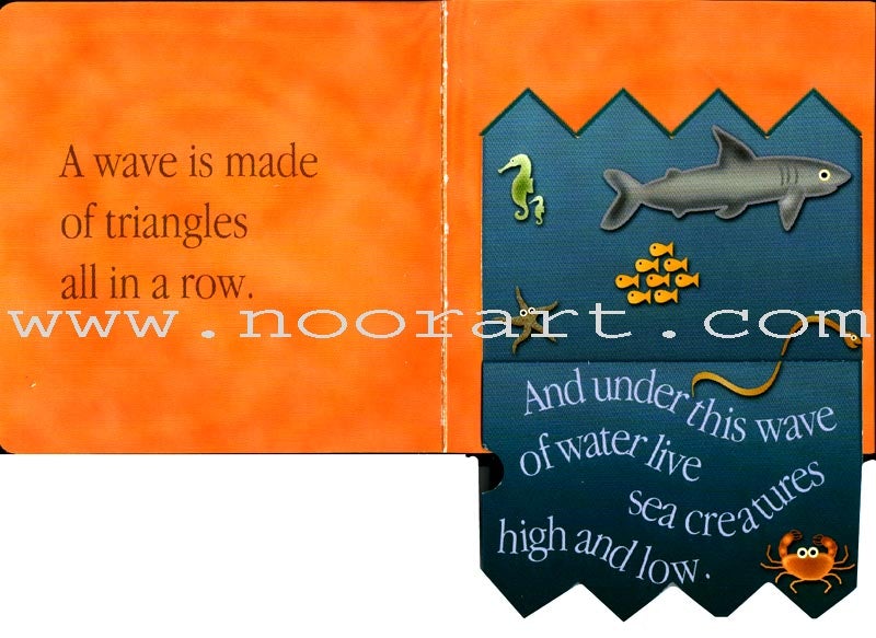 Allah Is Ar-Rahman (The Compassionate)