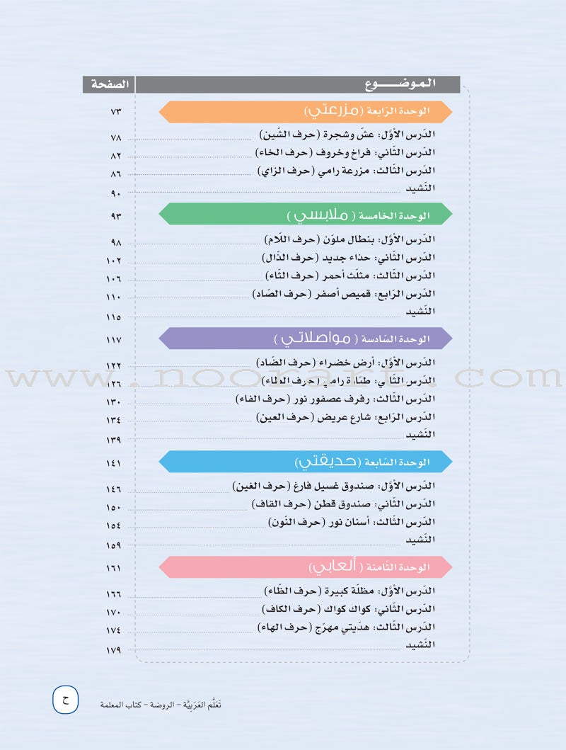 ICO Learn Arabic Teacher's Guide: KG 1 Level (4-5 Years) تعلم العربية