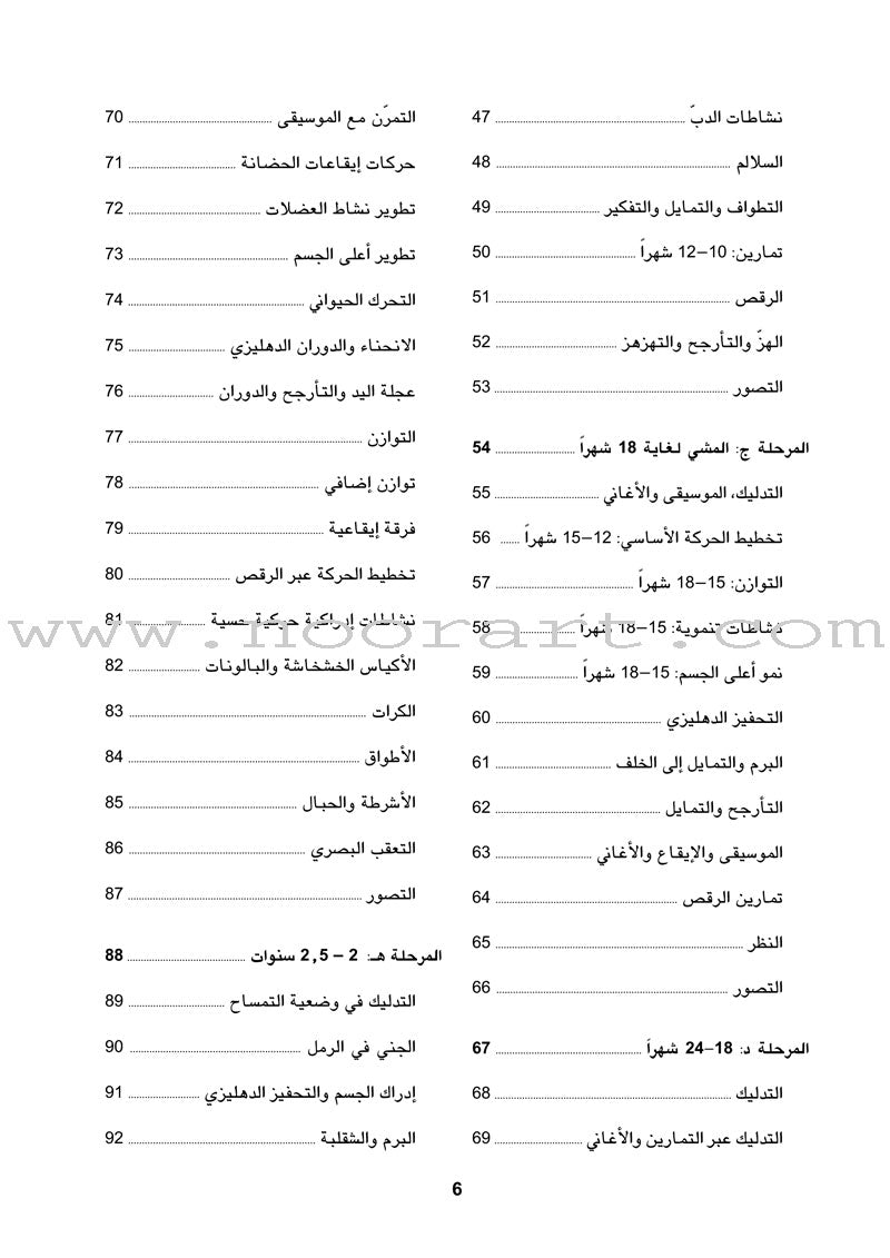 Smart Start - How Exercise Can Transform Your Child's Life انطلاقة رائعة لأطفالكم، كيف يمكن للتمارين أن تطور قدرات طفلك وتصقلها