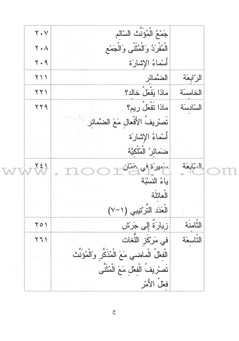 Noon and the Pen Textbook: Beginner level, Part 1 (With Data CD) نون والقلم