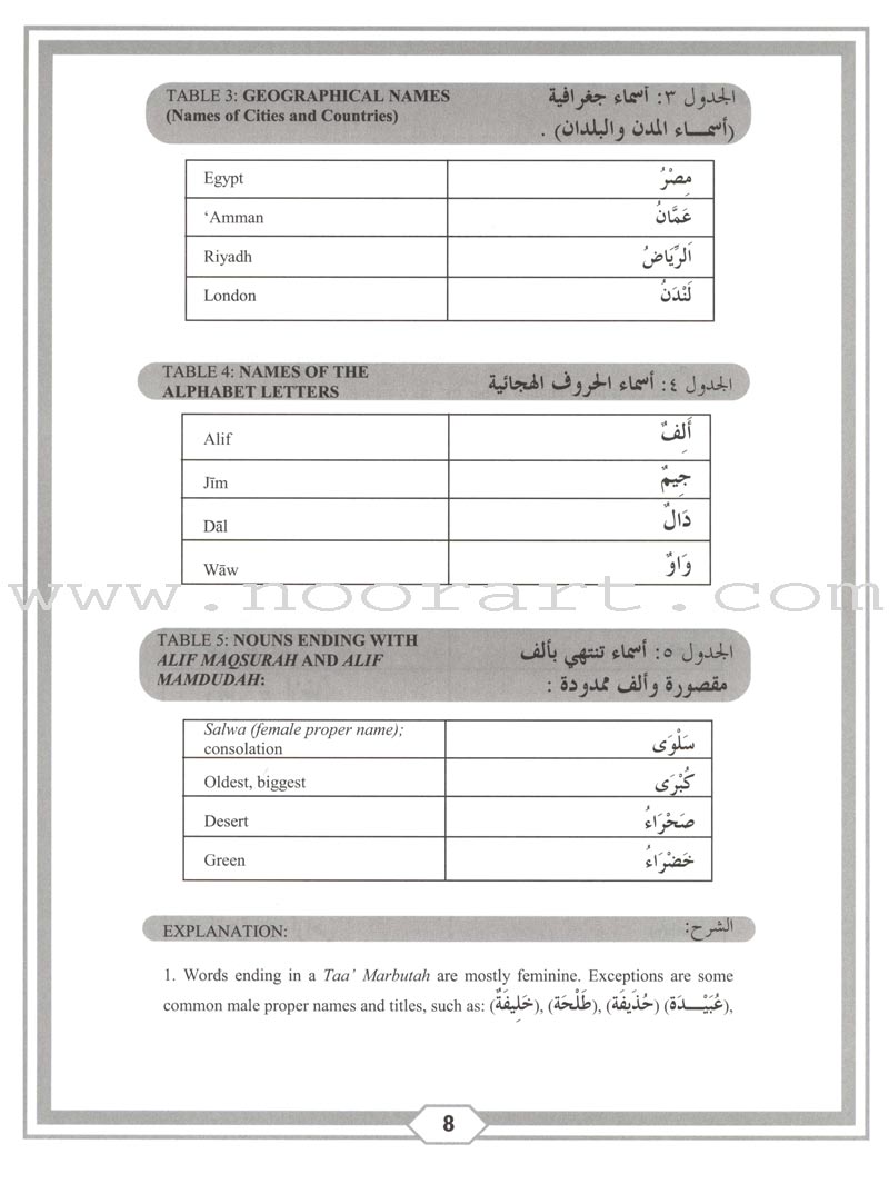 Second Steps in Arabic Grammar الخطوات الثانية في القواعد العربية