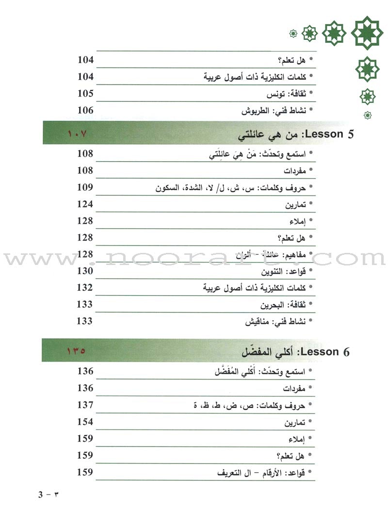 Arabic Language Through Dialogue - Part 1 (With Downloadable MP3 Files) اللغة العربية بالحوار