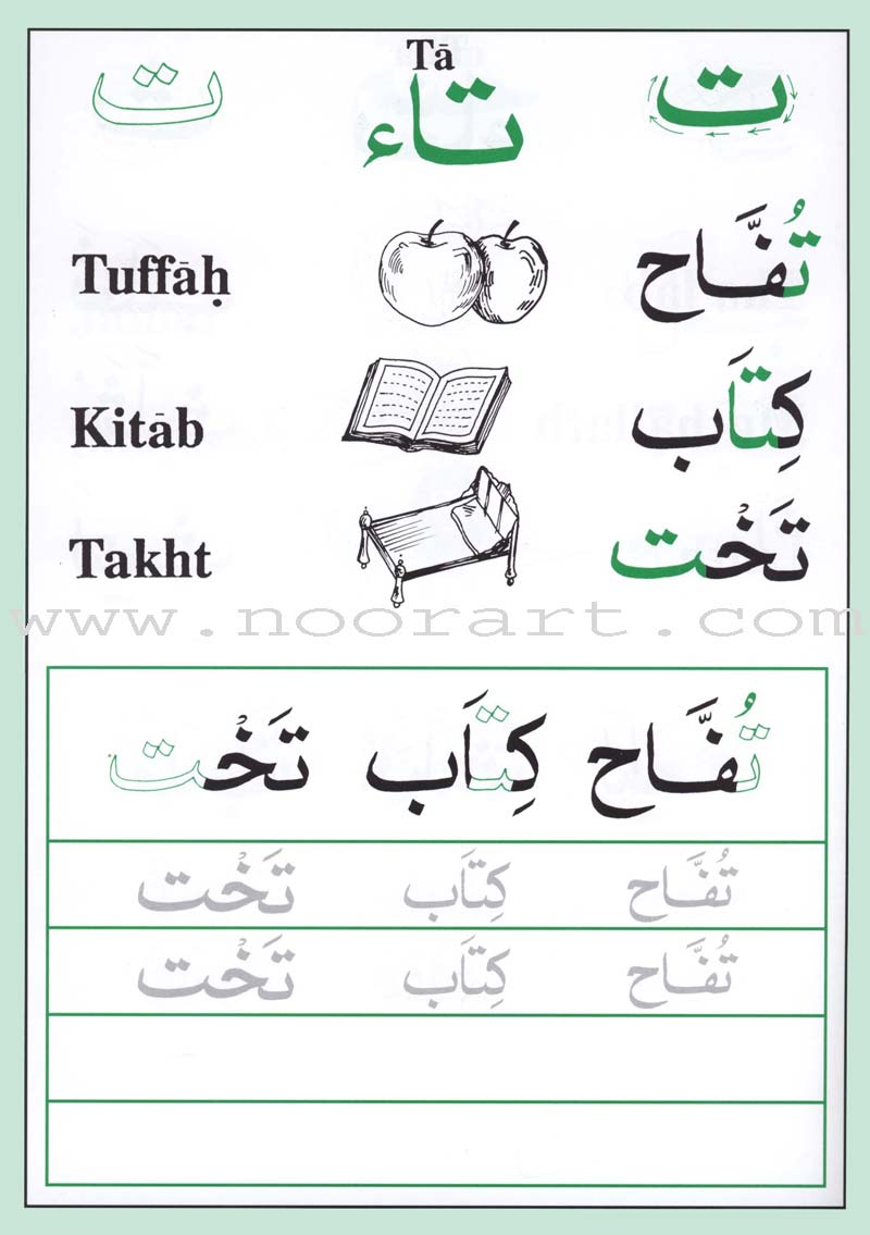 Shape and Forms of Arabic Letters أشكال الحروف العربية