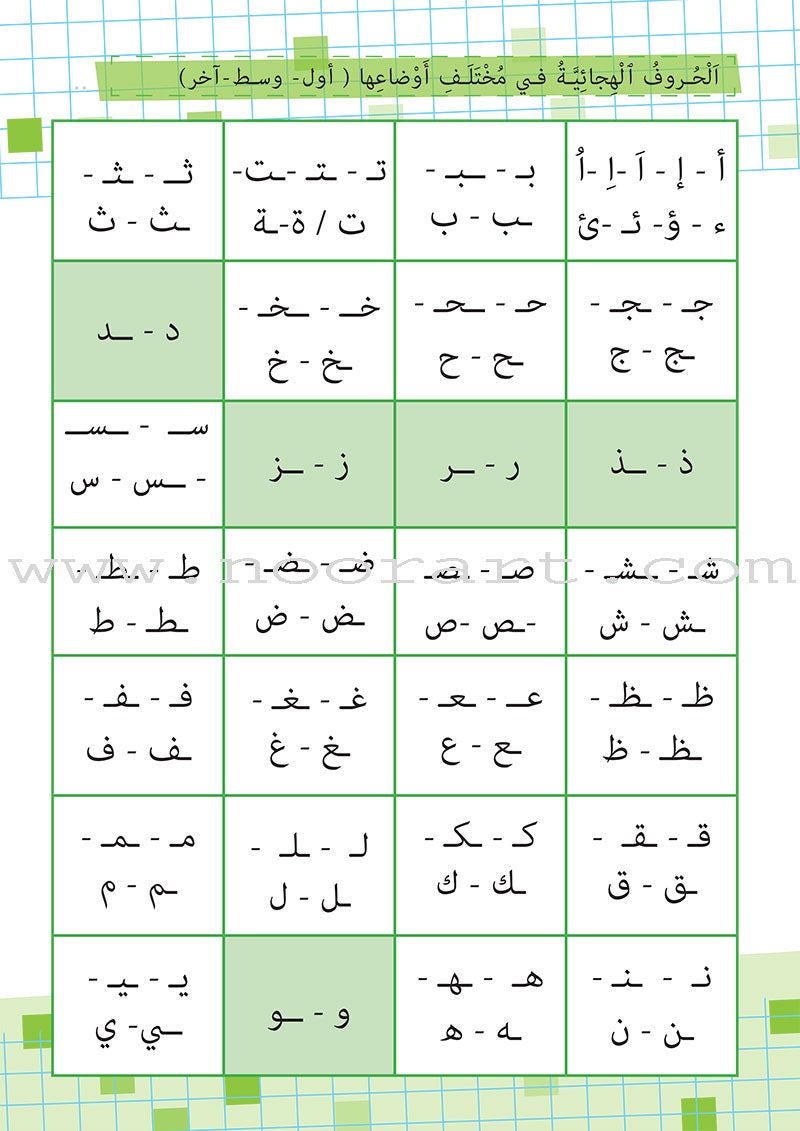 As-Sabeel for Arabic Education - Textbook: Level 4 السبيل: إلى التربية و التعليم- المستوى الرابع