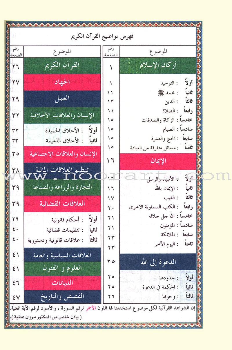 Tajweed Qur'an (Whole Qur’an, With Zipper, Size: 5.75"x9") مصحف التجويد