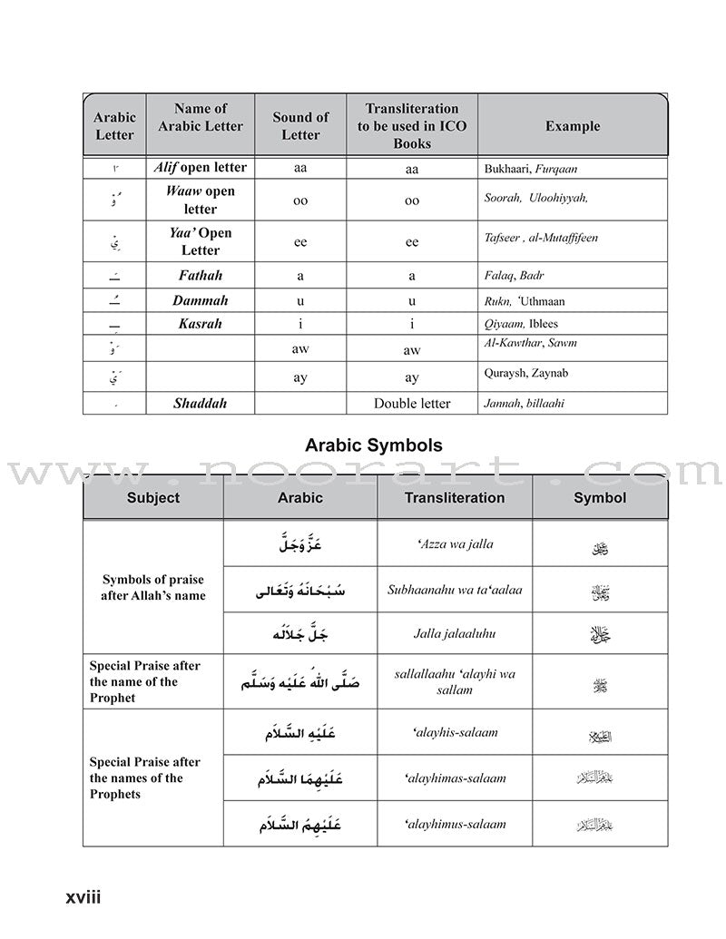 ICO Islamic Studies Teacher's Manual: Grade 4 (Light Edition)