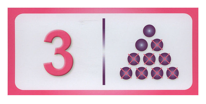 Sanabel Domino Flash Cards: Subtracting Numbers, 2 sets دومينو الطرح