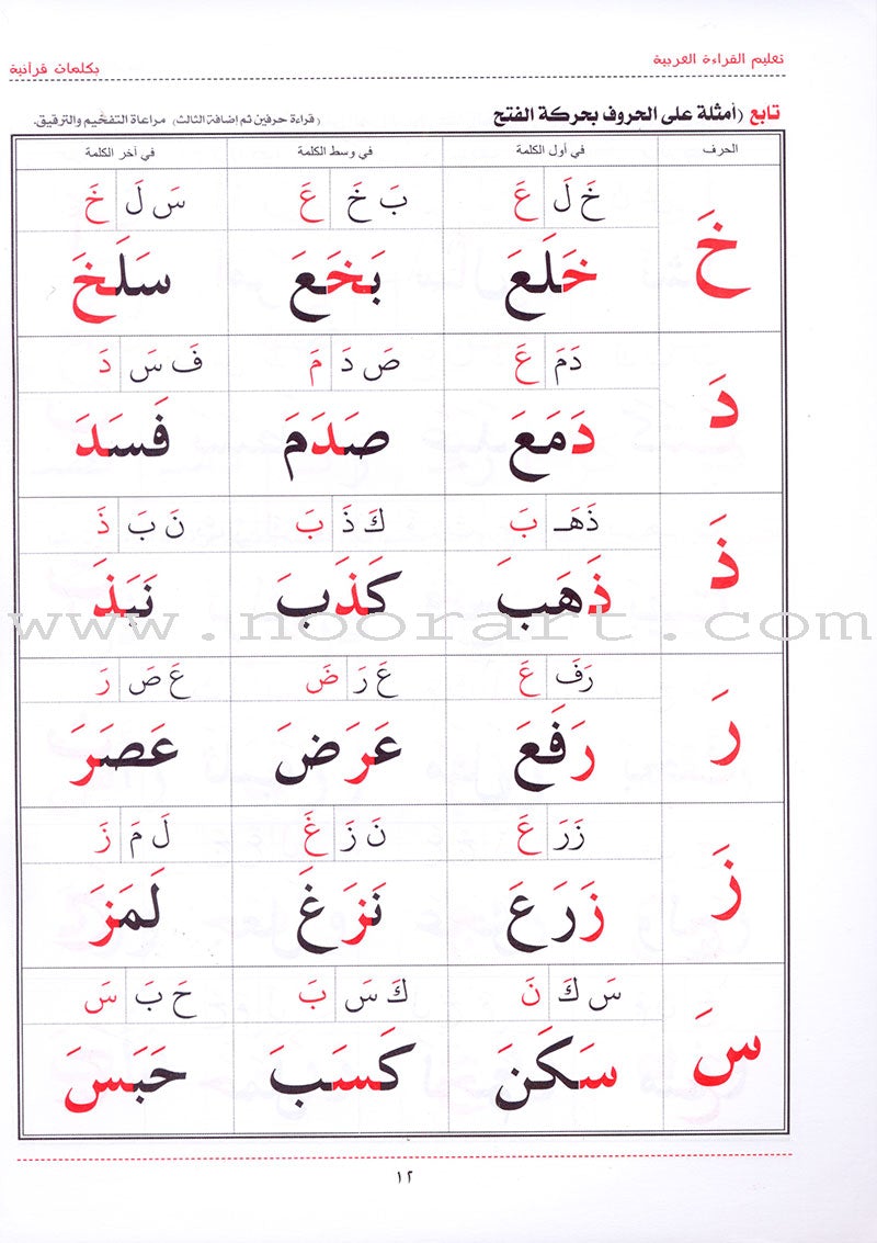 Teaching Arabic Reading Using Quranic Words: Level 1 تعليم القراءة العربية بكلمات قرانية