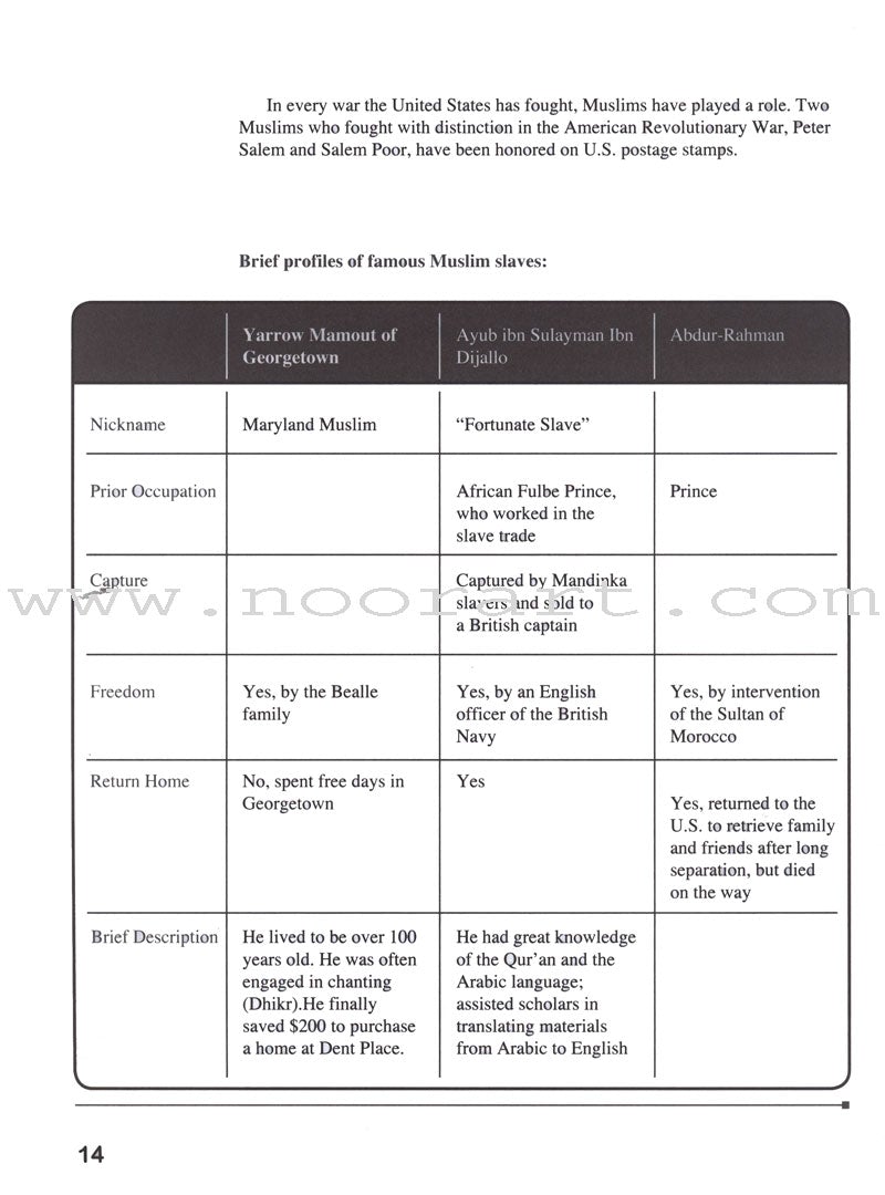 Living Islam - Islam in America: Part 7 (12th Grade)