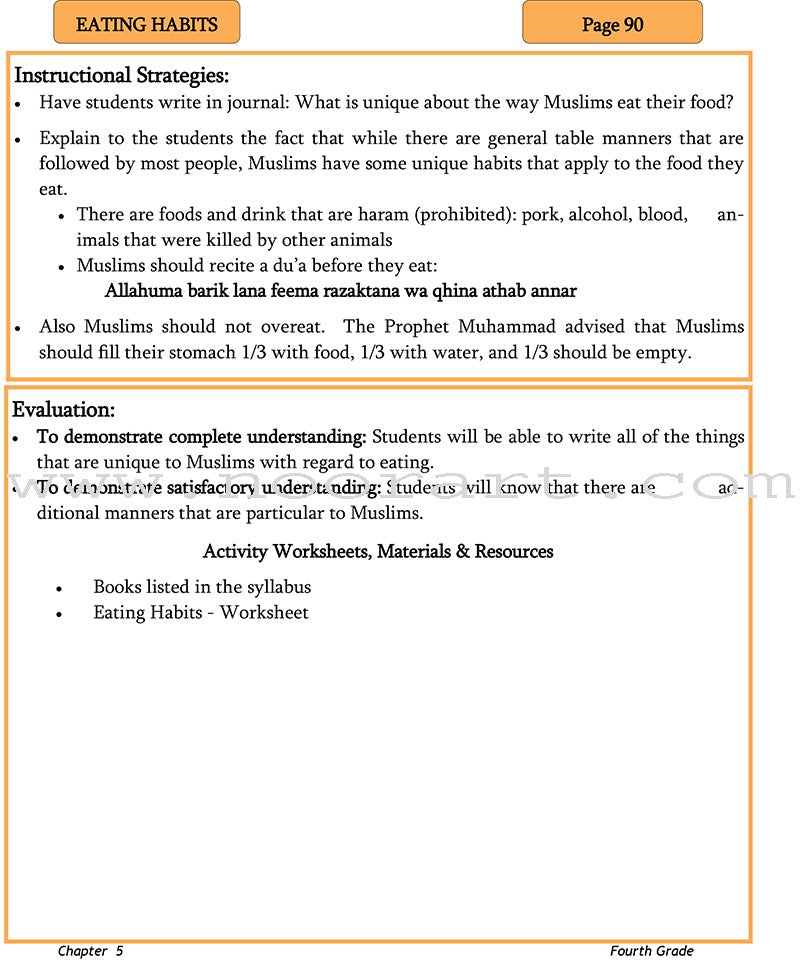 Learning and Living Islam Teacher's Edition: Level 4