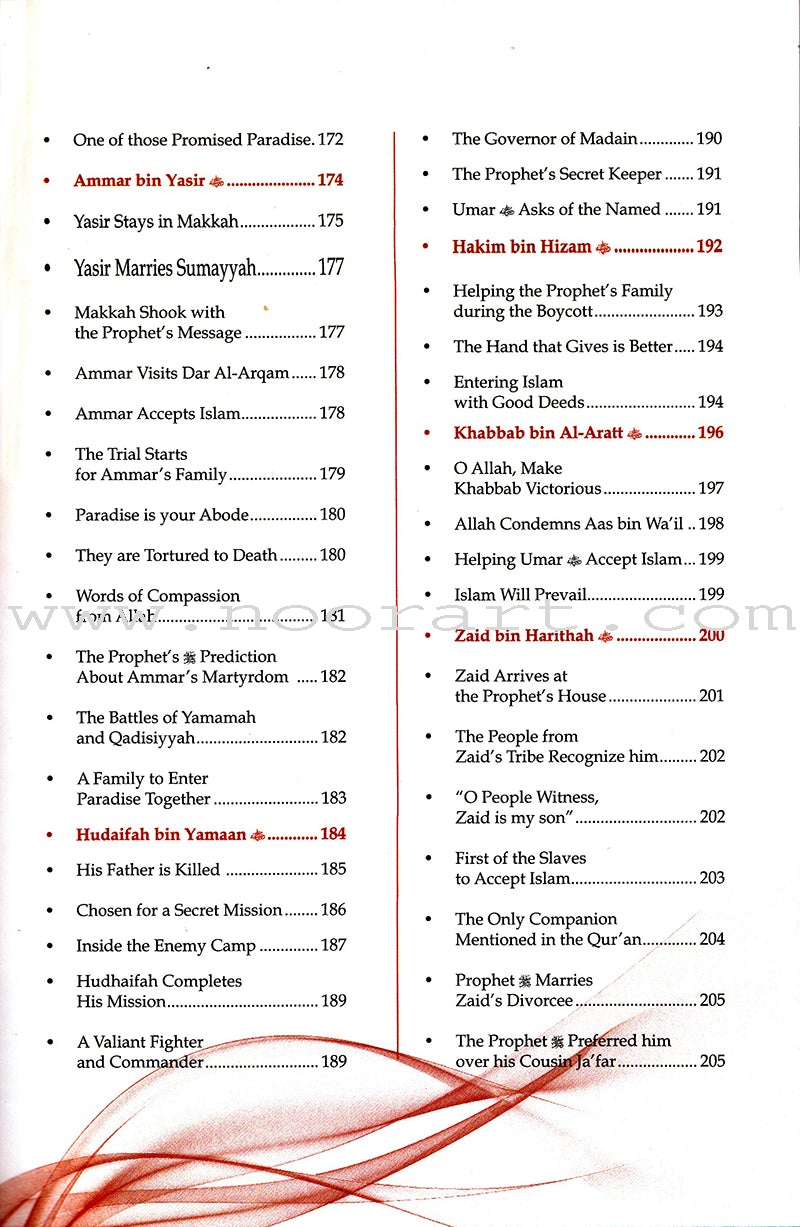 Companions Around The Prophet