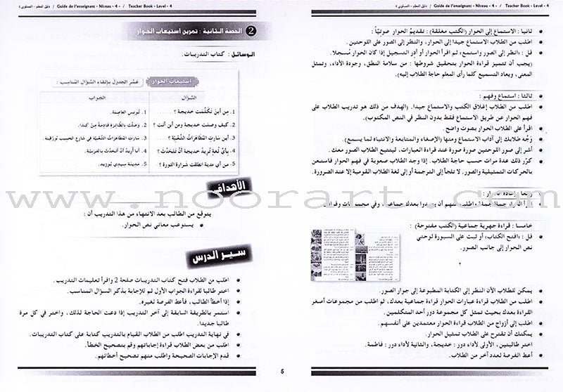 Arabic for Youth Teacher's Case: Level 4 حقيبة المعلم العربية للشباب