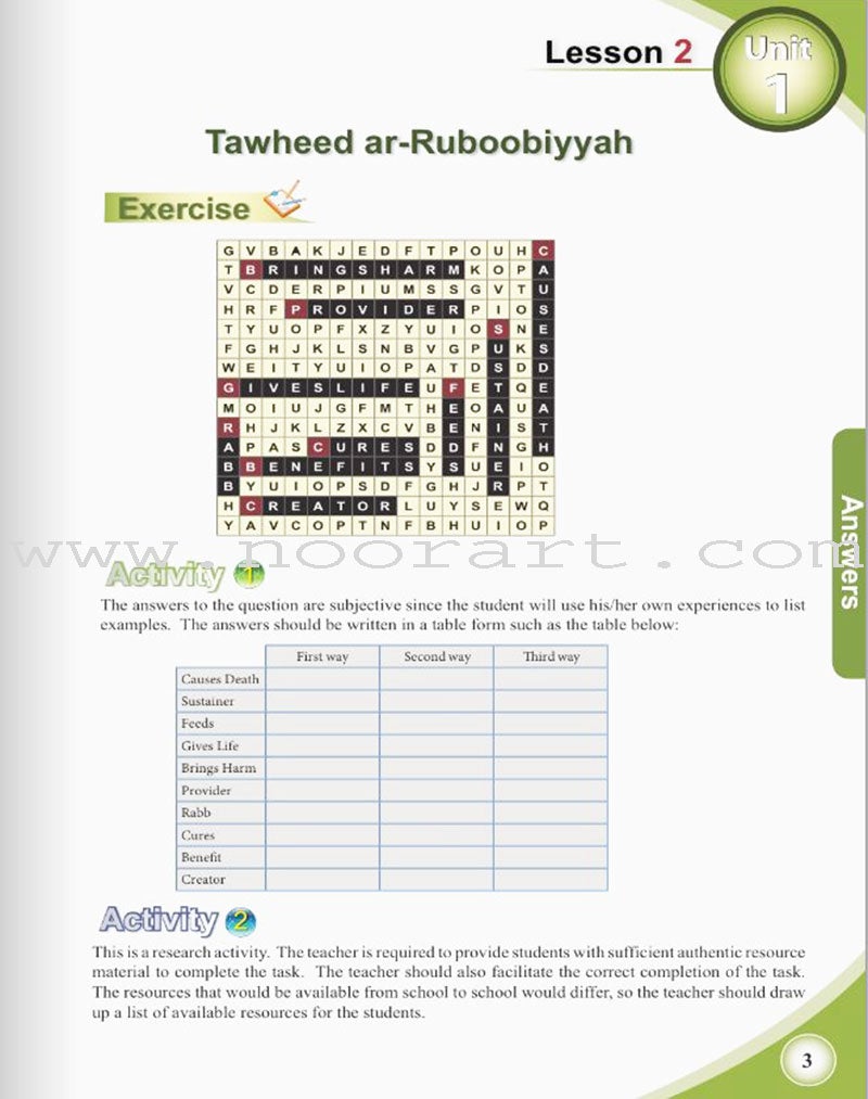ICO Islamic Studies Teacher's Manual: Grade 7, Part 1