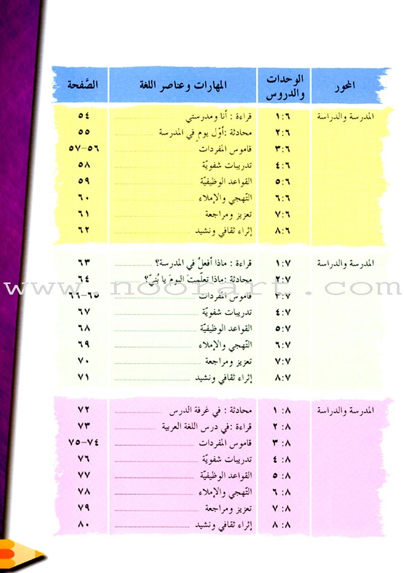 IQRA' Arabic Reader Textbook: Level 2