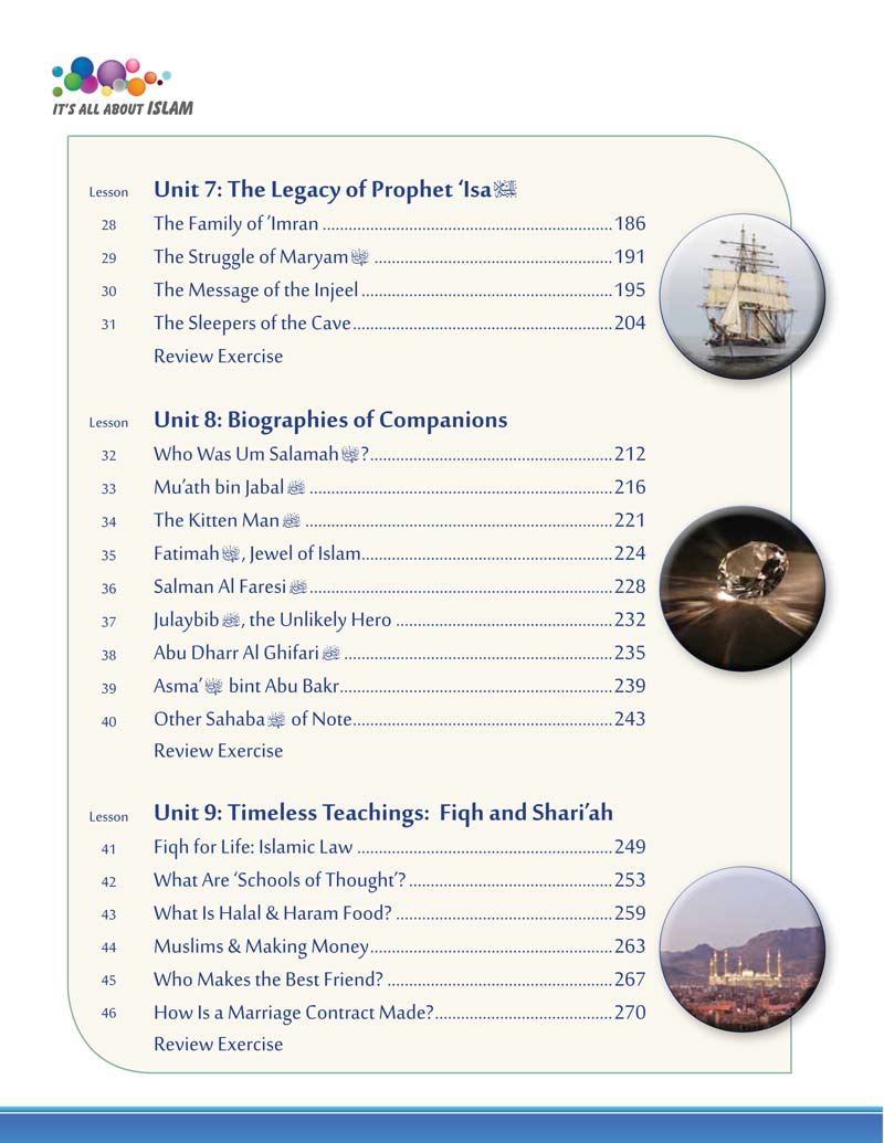 It's ALL About Islam: Level 8